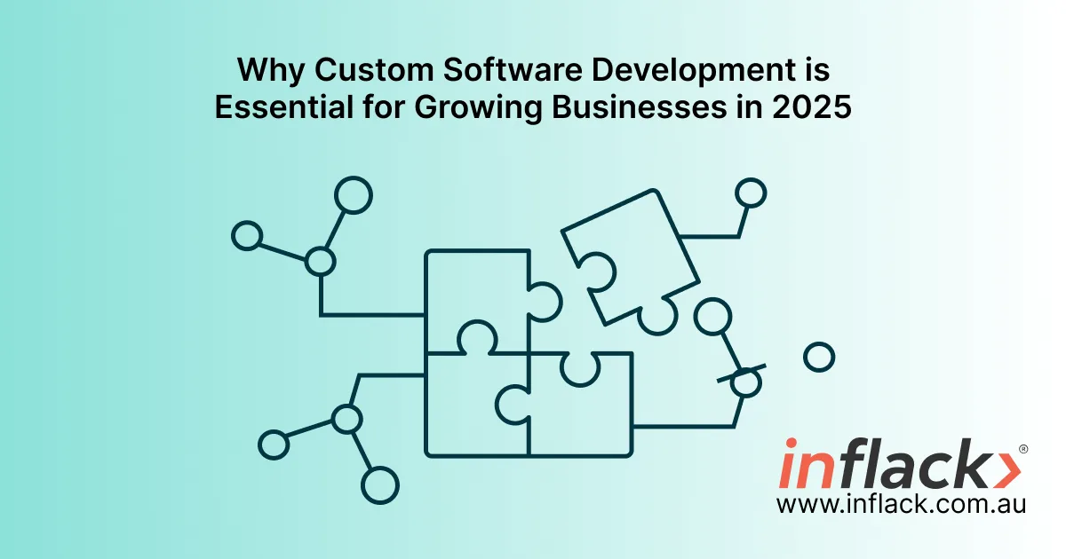 Why Custom Software Development is Essential for Growing Businesses in 2025